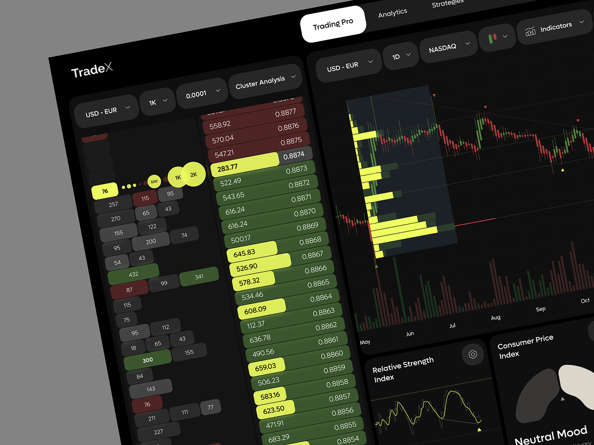 Join the more than 1,500 users who are already enjoying the pleasure of multiplying their investments and achieving financial independence with ease.
